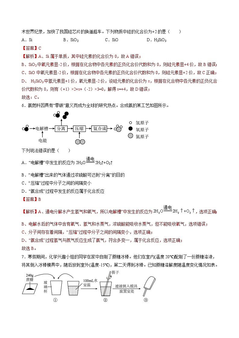 化学（江西卷）（全解全析）第3页