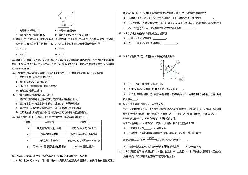 2024年中考化学押题预测卷（长沙卷）-（含考试版、答案、解析和答题卡）02