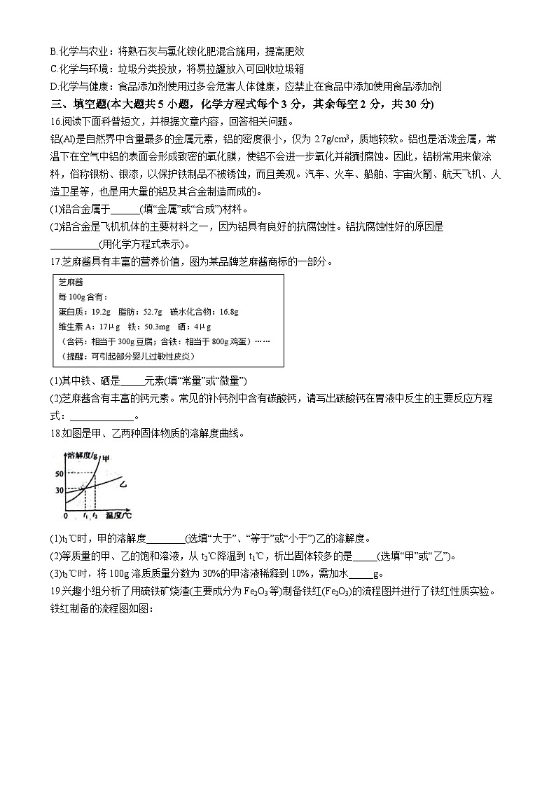 2024年湖南省长沙市开福区青竹湖湘一中考第二次模拟化学试卷(无答案)03