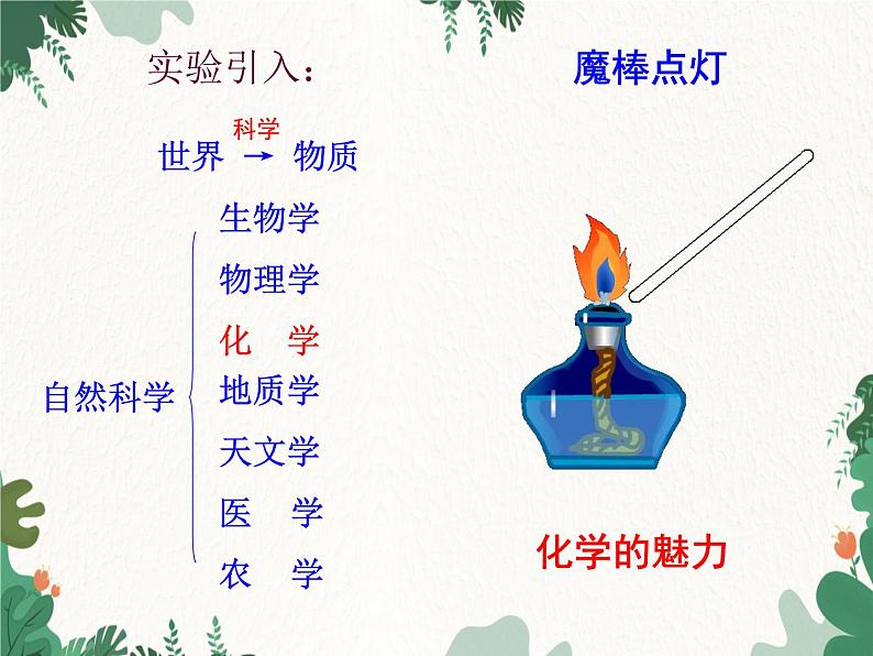 人教版化学九年级上册 第一单元绪言  化学使世界变得更加绚丽多彩课件第3页