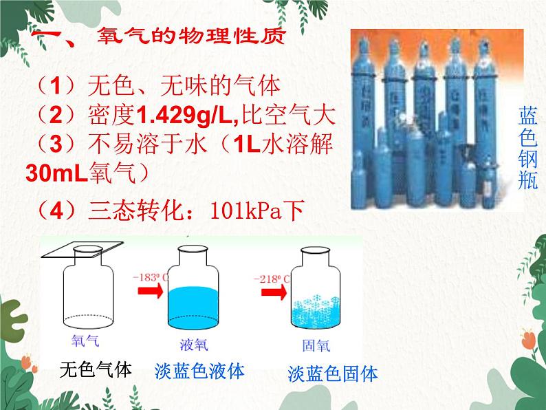 人教版化学九年级上册 第二单元课题2  氧气课件第4页