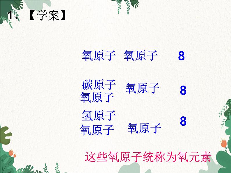 人教版化学九年级上册 第三单元课题3  元素课件第3页