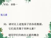 人教版化学九年级上册 第三单元课题3  元素课件
