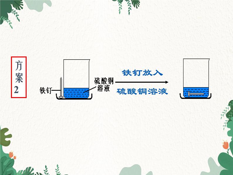 人教版化学九年级上册 第五单元课题1  质量守恒定律课件08