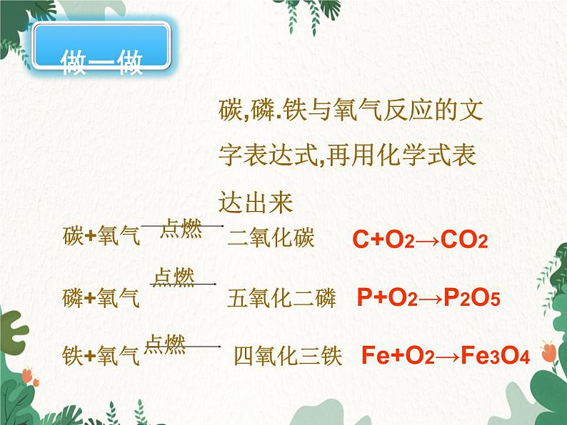 人教版化学九年级上册 第五单元课题2  如何正确书写化学方程式课件第3页