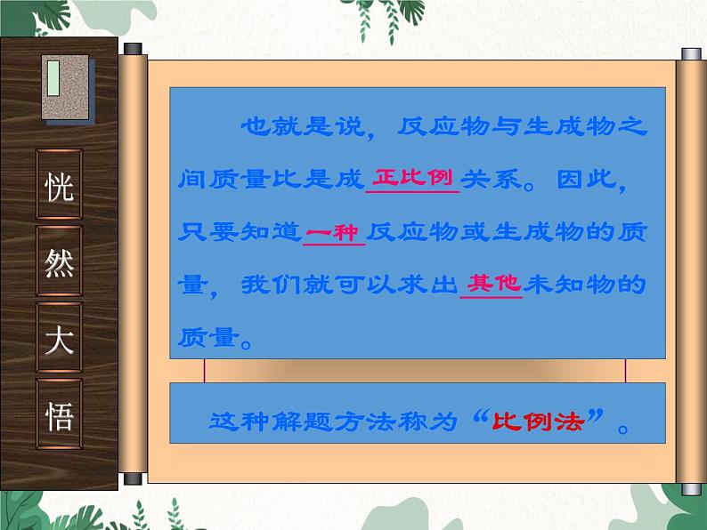 人教版化学九年级上册 第五单元课题3  利用化学方程式的简单计算课件第8页