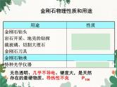 人教版化学九年级上册 第六单元课题1第一课时 碳的单质课件