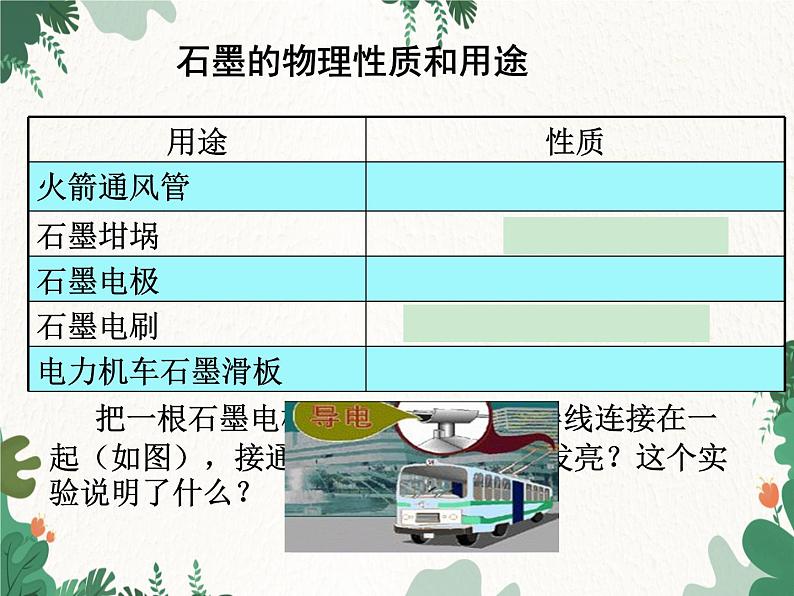 人教版化学九年级上册 第六单元课题1第一课时 碳的单质课件第7页