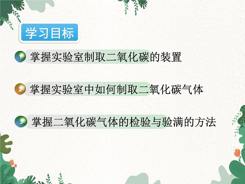 人教版化学九年级上册 第六单元课题2  二氧化碳制取的探究课件第2页