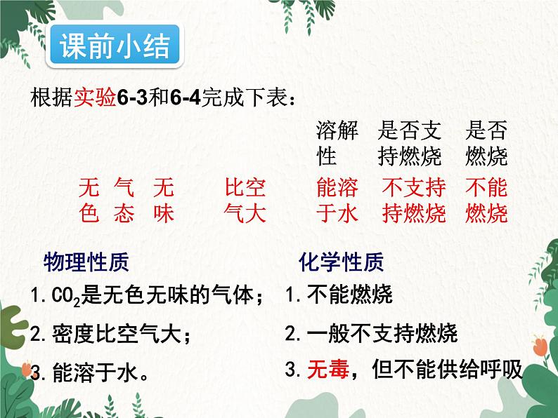 人教版化学九年级上册 第六单元课题3第一课时 二氧化碳的性质课件第8页