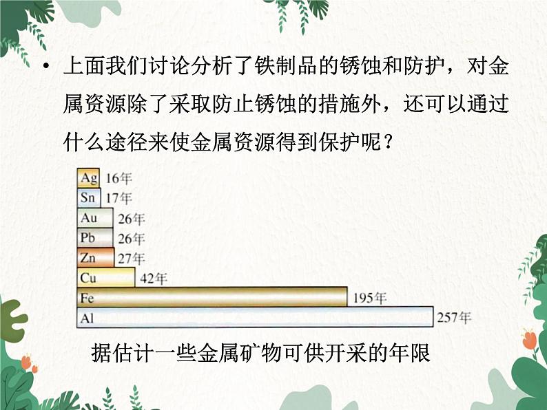 人教版化学九年级下册 第八单元课题3第二课时 金属资源保护课件08