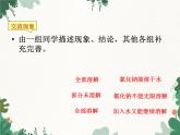人教版化学九年级下册 第九单元课题2第一课时 饱和溶液和不饱和溶液课件
