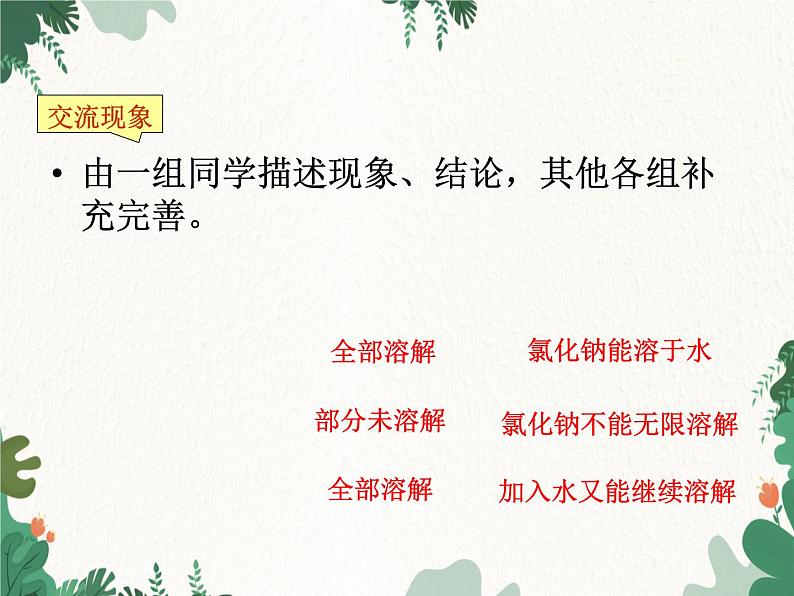 人教版化学九年级下册 第九单元课题2第一课时 饱和溶液和不饱和溶液课件第4页