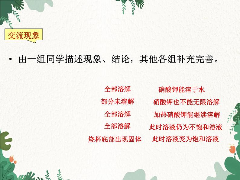 人教版化学九年级下册 第九单元课题2第一课时 饱和溶液和不饱和溶液课件第6页