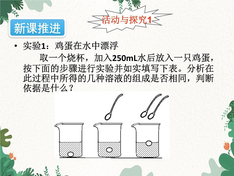 人教版化学九年级下册 第九单元课题3第一课时 溶质质量分数课件第3页