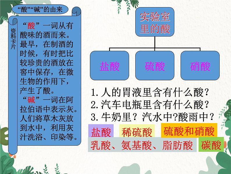 人教版化学九年级下册 第十单元课题1第一课时 酸碱指示剂和常见的酸课件03