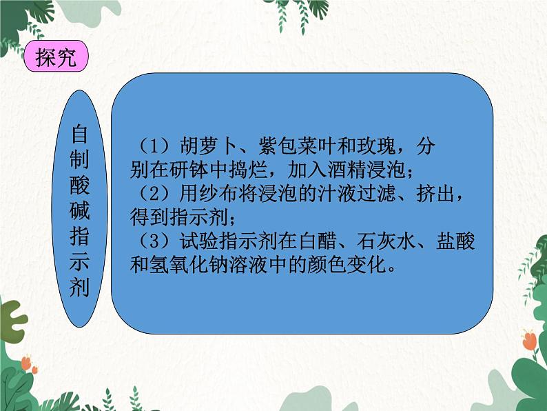 人教版化学九年级下册 第十单元课题1第一课时 酸碱指示剂和常见的酸课件08