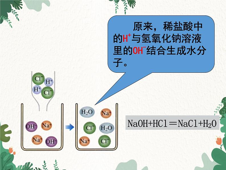 人教版化学九年级下册 第十单元课题2第一课时 中和反应课件第5页