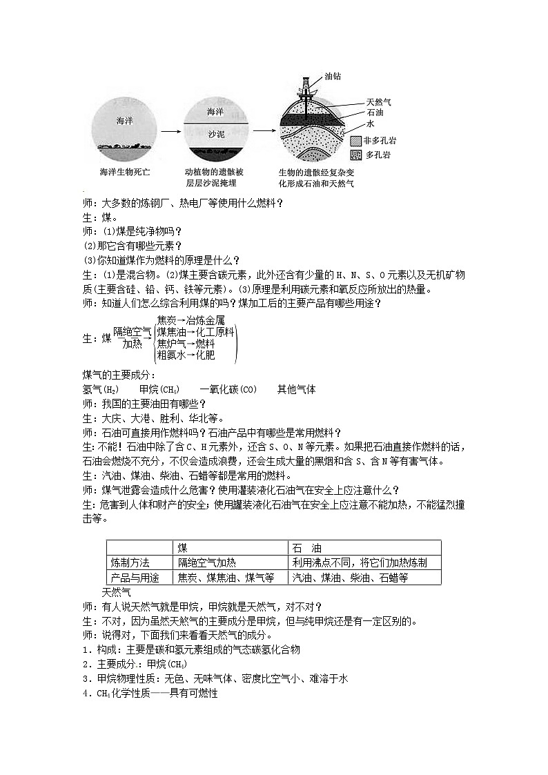 人教版化学九年级上册 第七单元课题2 燃料的合理利用与开发教案第2页