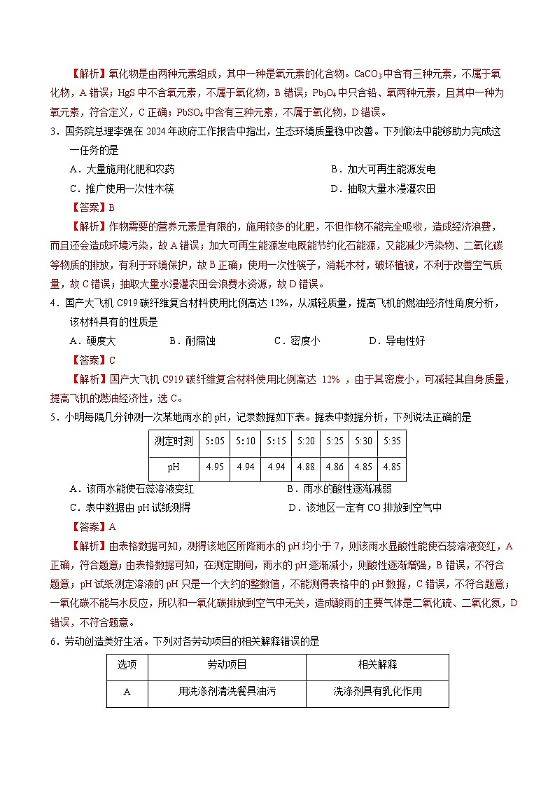 2024年中考化学临考押题卷02（广东省卷）-备战2024年中考化学临考题号押题（广东专用）原卷版+解析版）02