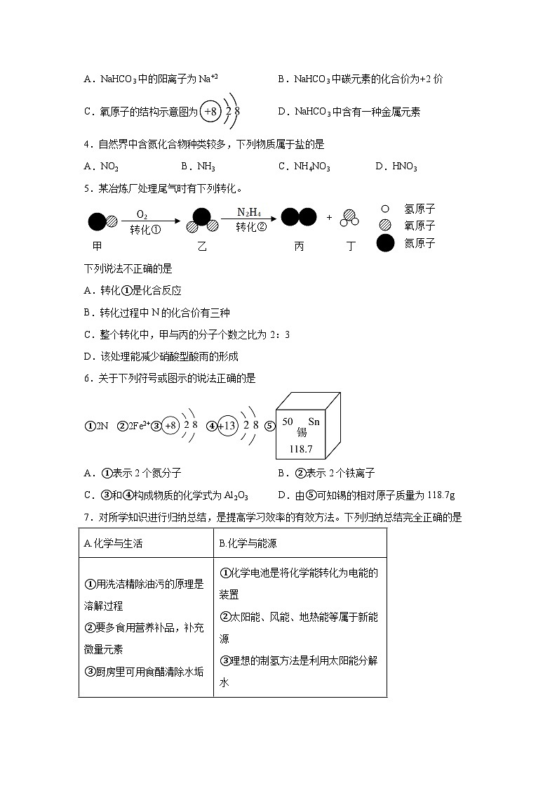 化学（成都卷）-【详解详析】2024年中考考前最后一卷02