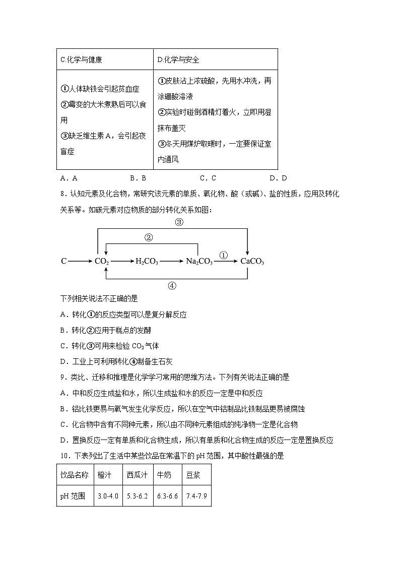 化学（成都卷）-【详解详析】2024年中考考前最后一卷03