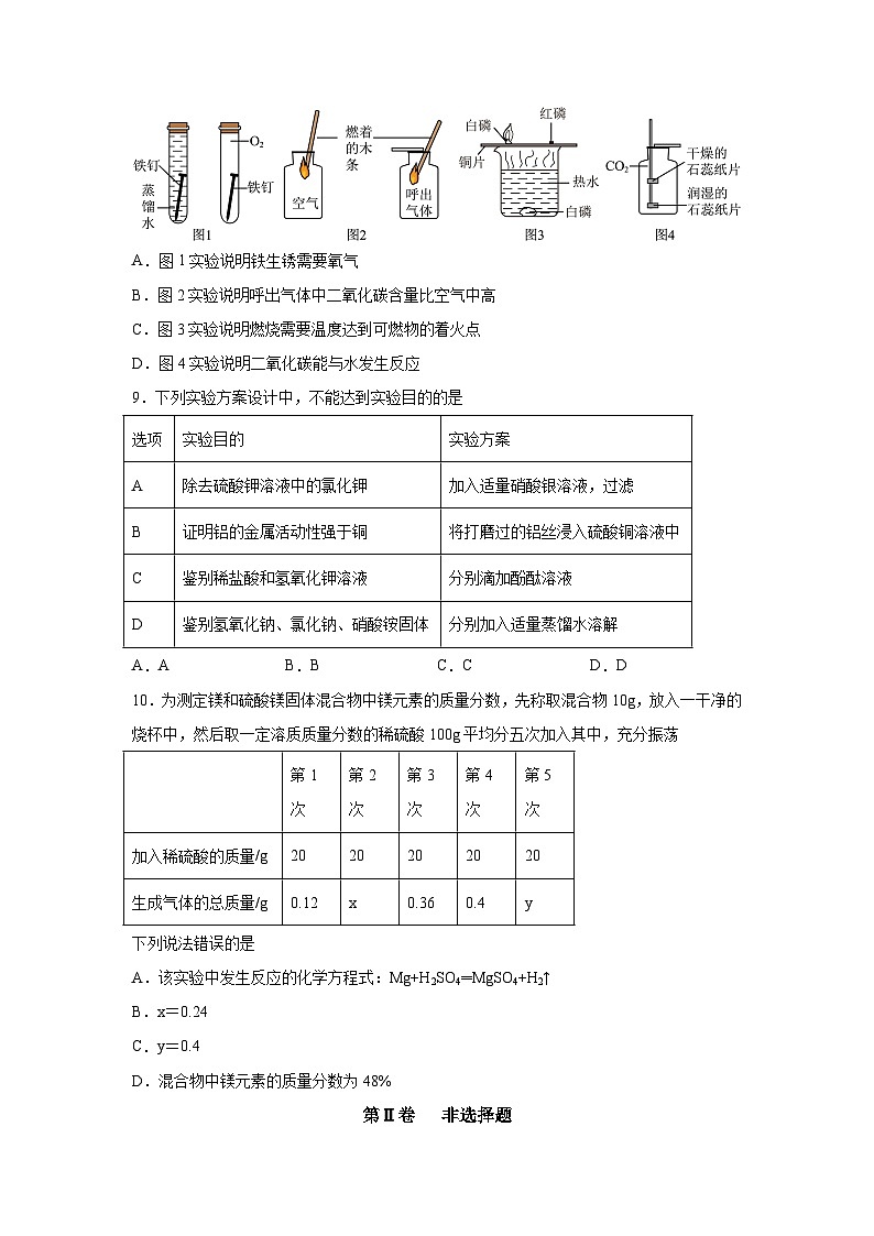 化学（福建卷）-【详解详析】2024年中考考前最后一卷03