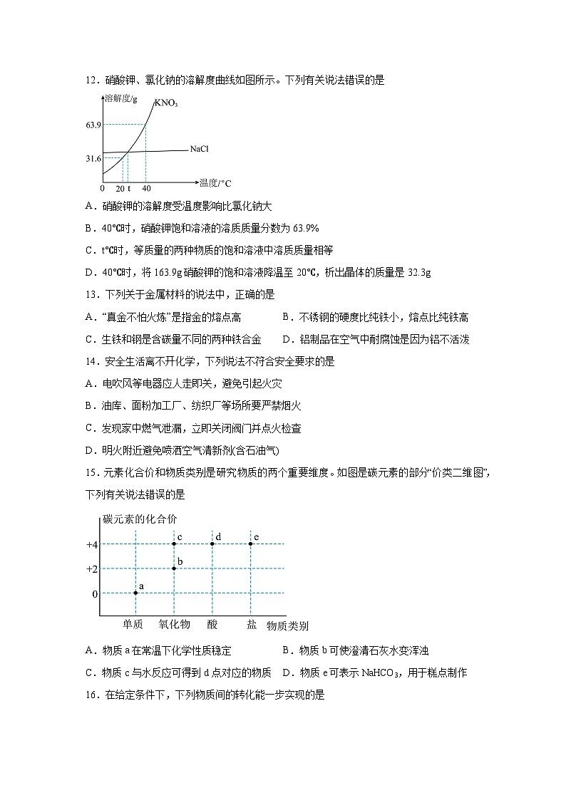化学（苏州卷）-【详解详析】2024年中考考前最后一卷第3页