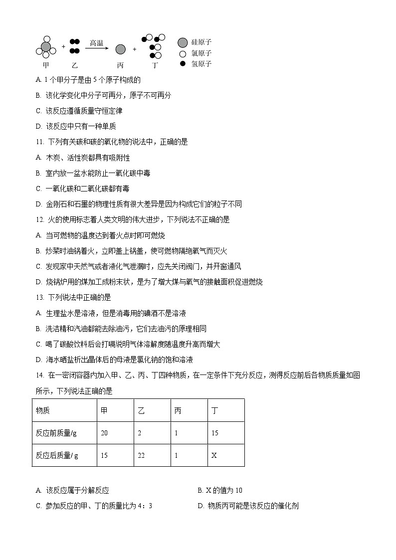 2024年湖南省株洲市茶陵县中考一模化学试题（解析版）03