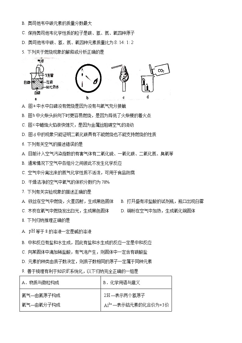 江苏省宿迁市崇文初级中学2023-2024学年九年级上学期期末考试化学试卷（解析版）第2页