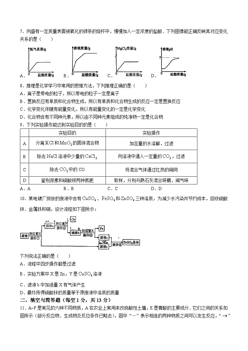 2024年内蒙古通辽市第七中学中考化学模拟试卷(无答案)第2页
