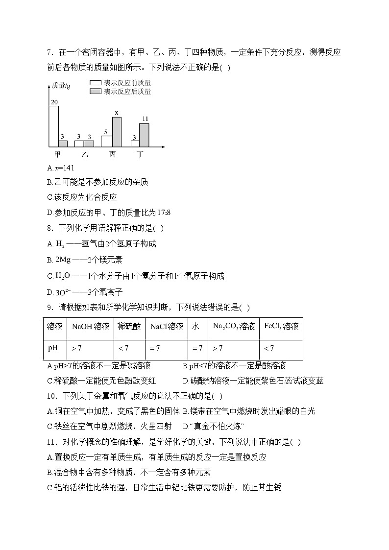山东省滨州市2024年初中学生学业水平考试九年级化学模拟试卷（二）(含答案)第3页