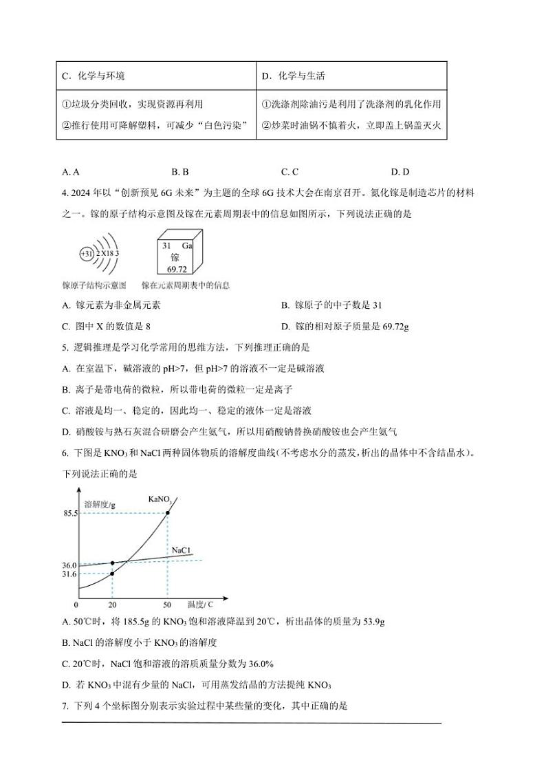 [化学]2024年四川省遂宁市中考化学真题（原卷版）02