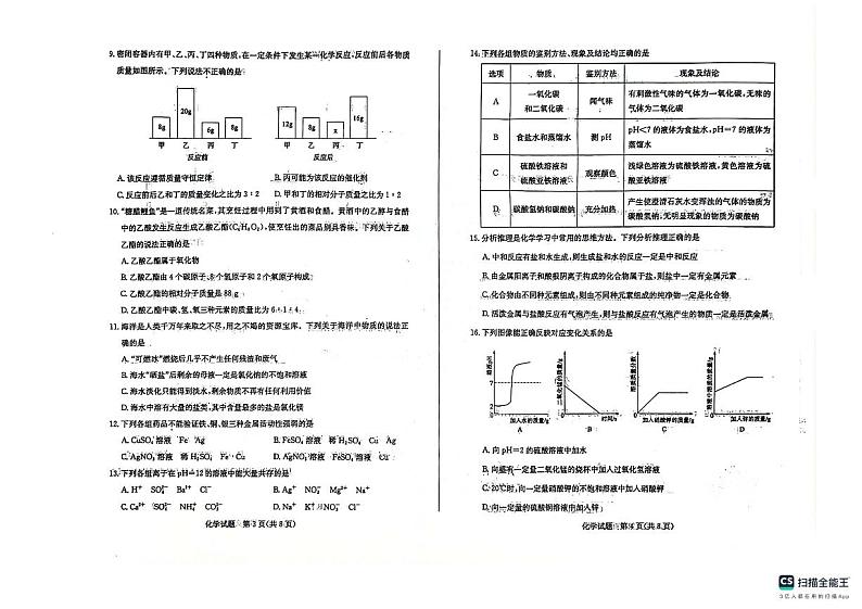 2024年山东省滨州市中考化学真题02