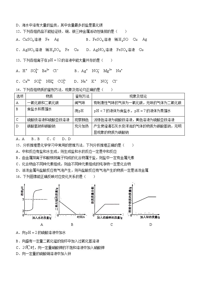 2024年山东省滨州市中考化学真题(无答案)03