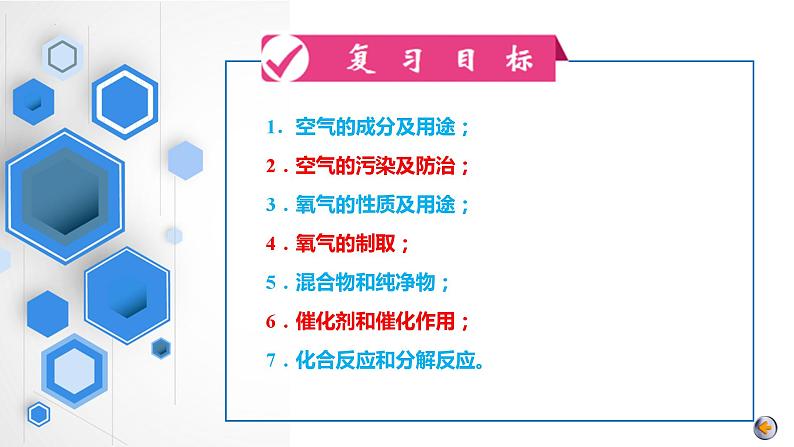 第2单元 我们周围的空气（课件）2025年中考化学一轮复习讲练测第3页