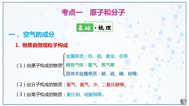 第3单元 物质构成的奥秘（课件）2025年中考化学一轮复习讲练测第6页