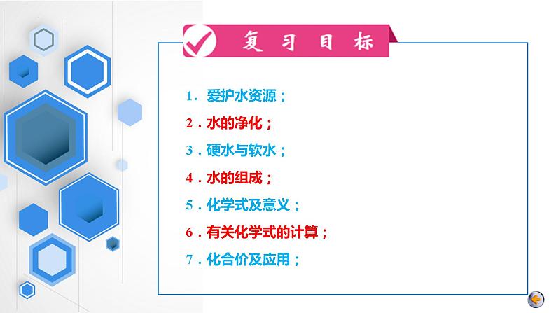 第4单元 自然界的水（课件）2025年中考化学一轮复习讲练测第3页