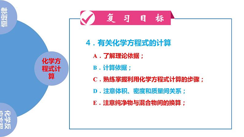 第5单元 化学方程式（课件）2025年中考化学一轮复习讲练测第7页