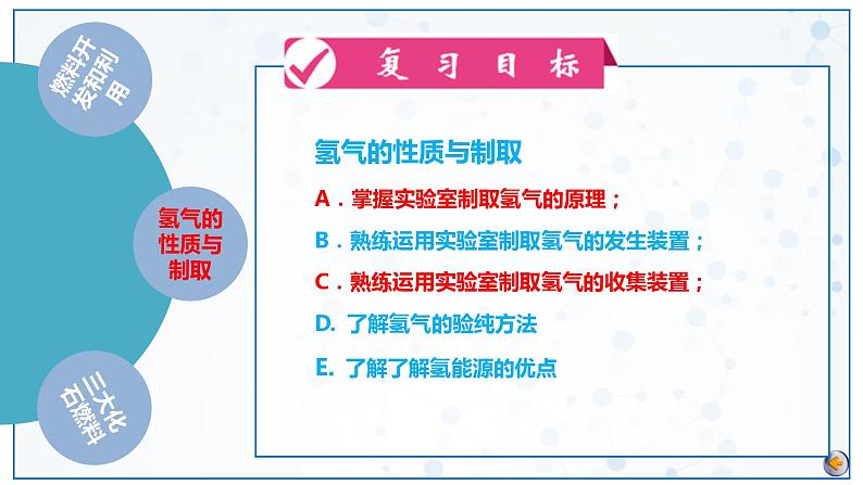 第7单元 燃料及其利用（课件）2025年中考化学一轮复习讲练测第8页