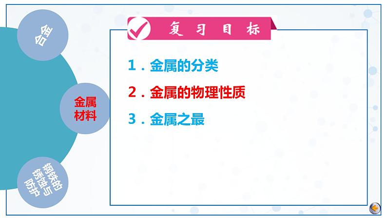 第8单元 金属和金属材料（课件）2025年中考化学一轮复习讲练测第6页