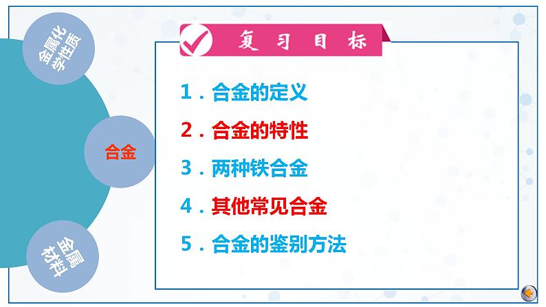 第8单元 金属和金属材料（课件）2025年中考化学一轮复习讲练测第7页