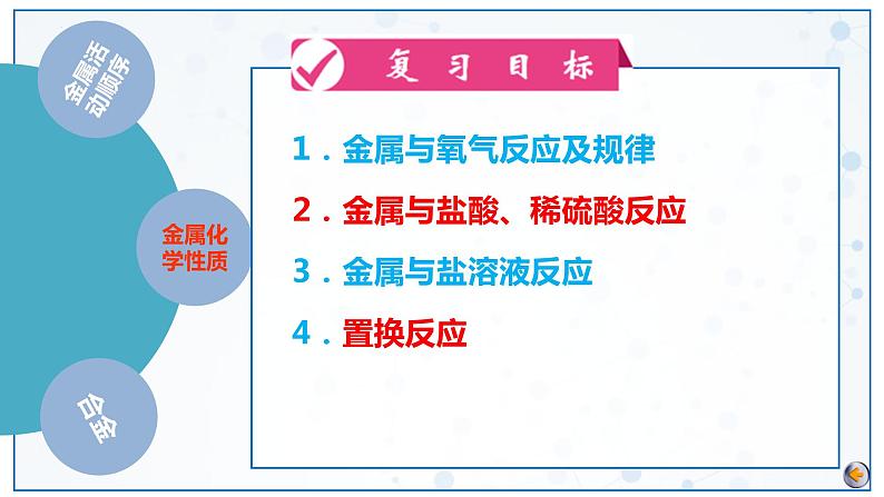 第8单元 金属和金属材料（课件）2025年中考化学一轮复习讲练测第8页