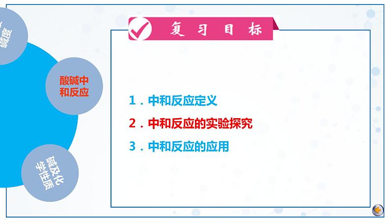 第10单元 酸和碱（课件）2025年中考化学一轮复习讲练测第8页