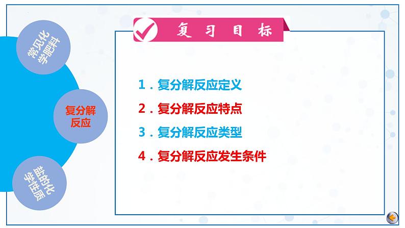 第11单元 盐和化肥（课件）2025年中考化学一轮复习讲练测第8页