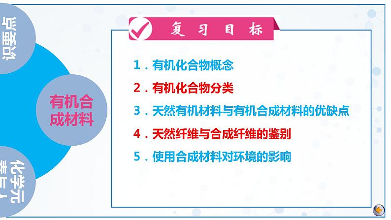 第12单元 化学与生活（课件）2025年中考化学一轮复习讲练测06