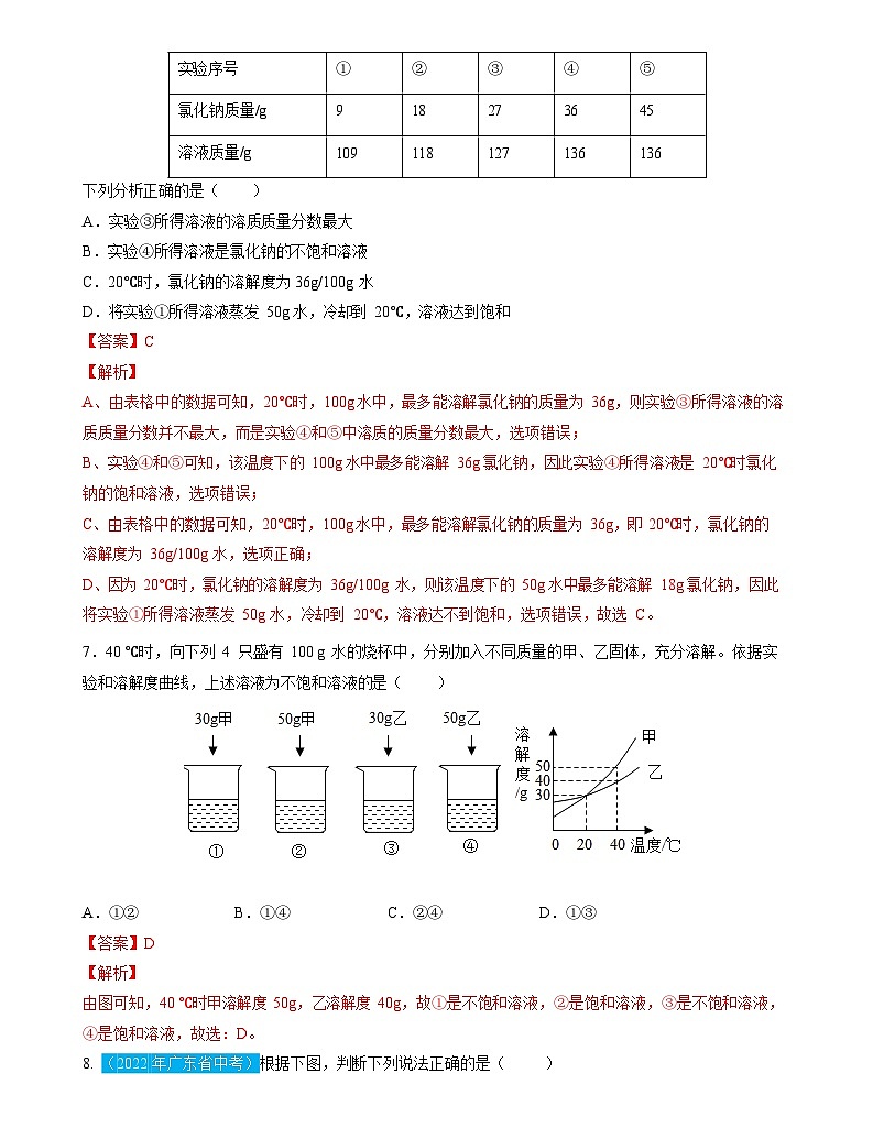 第9单元 溶液（测试）（解析版）2025年中考化学一轮复习讲练测03
