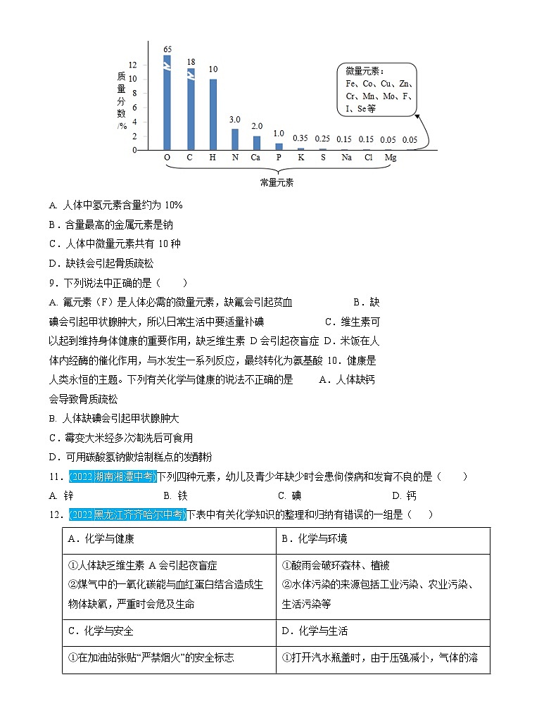 第12单元 化学与生活（测试）（原卷版）2025年中考化学一轮复习讲练测第2页