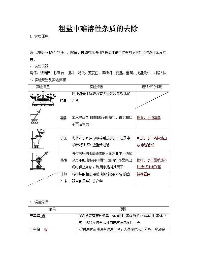 15 粗盐中难溶性杂质的去除中考化学必考实验专练01