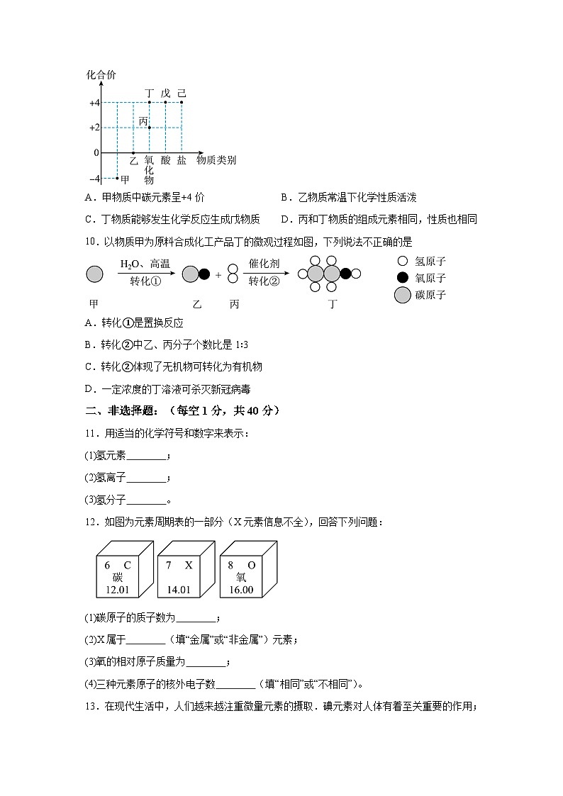 化学（长春卷）-2024年中考考前最后一卷第3页